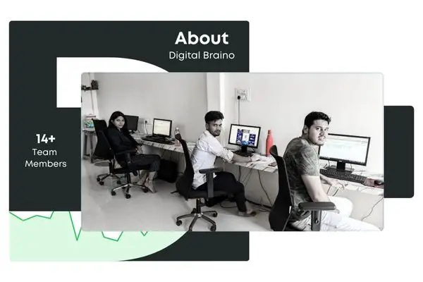 About Digital Braino​ Digital Marketing Agency